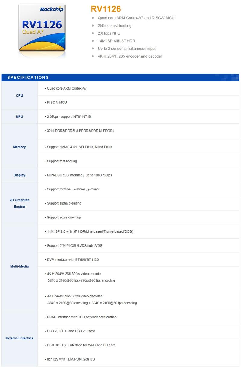 Apa itu RV1126 EVB (Papan Evaluasi)?