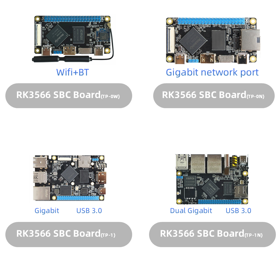 RK3566 Papan Inti Motherboard SBC Single Board Computer