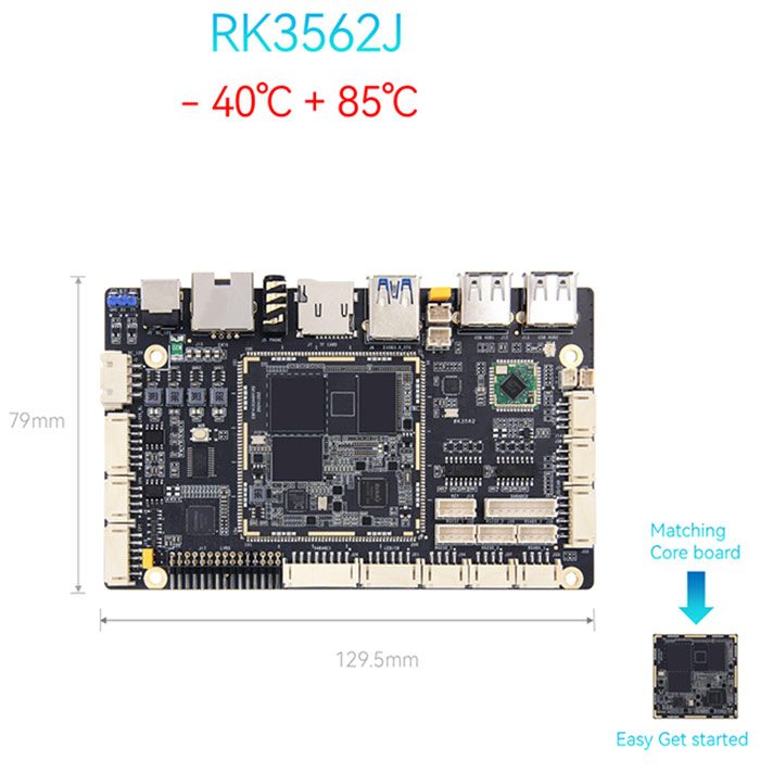Apa itu Dewan Pengembangan Rockchip RK3562J?