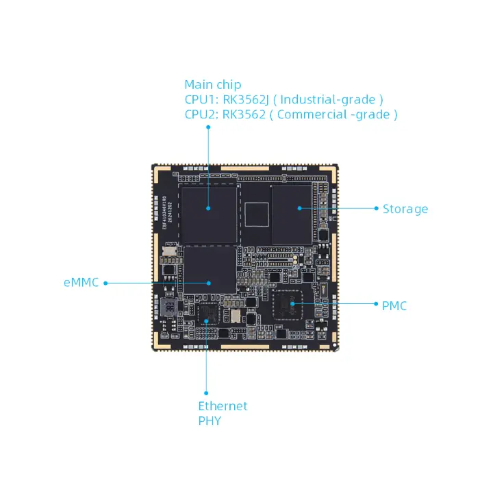 Prosesor AI RK3562 dari Rockchip Memenangkan Penghargaan Chip Tiongkok, Menunjukkan Kekuatan Luar Biasa RK3562