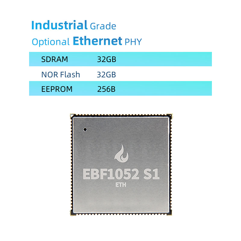 Nxp mimxrt1052 papan inti as