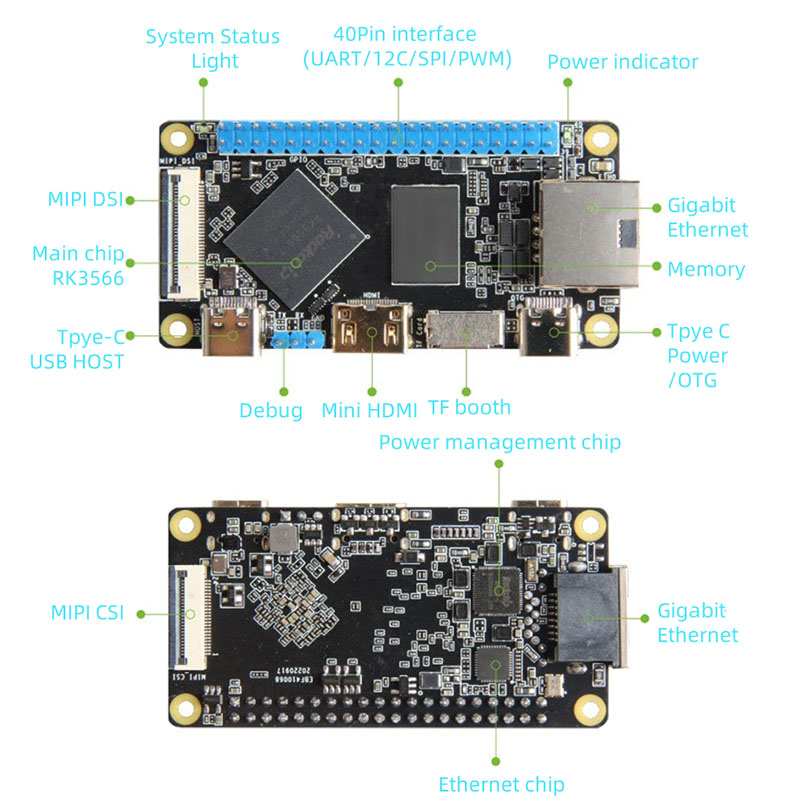 RK3566 Motherboard Komputer Papan Tunggal TP-0n