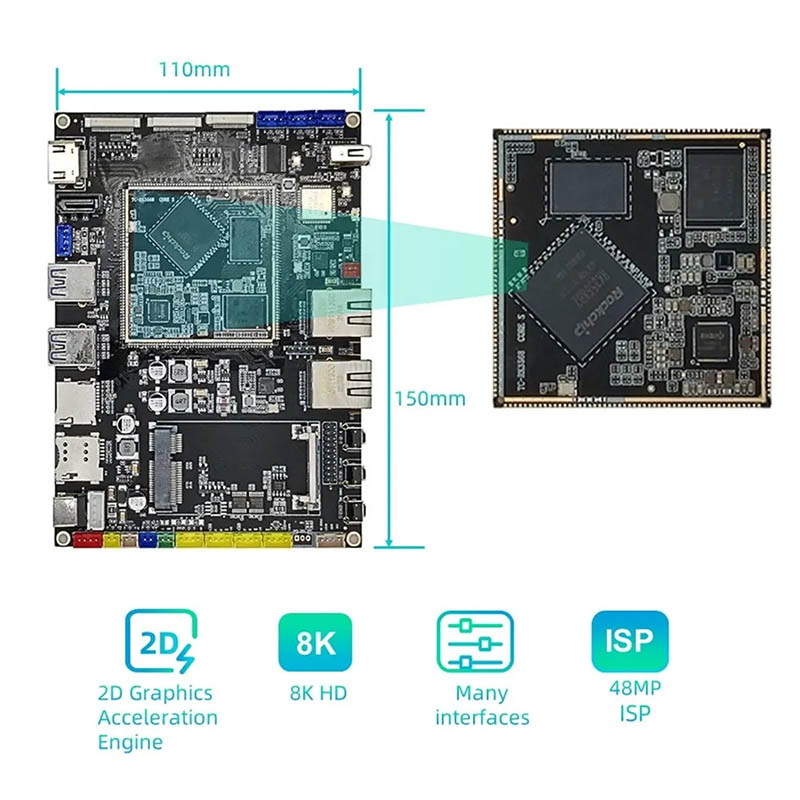 Papan Pengembangan Quad-Core RK3568