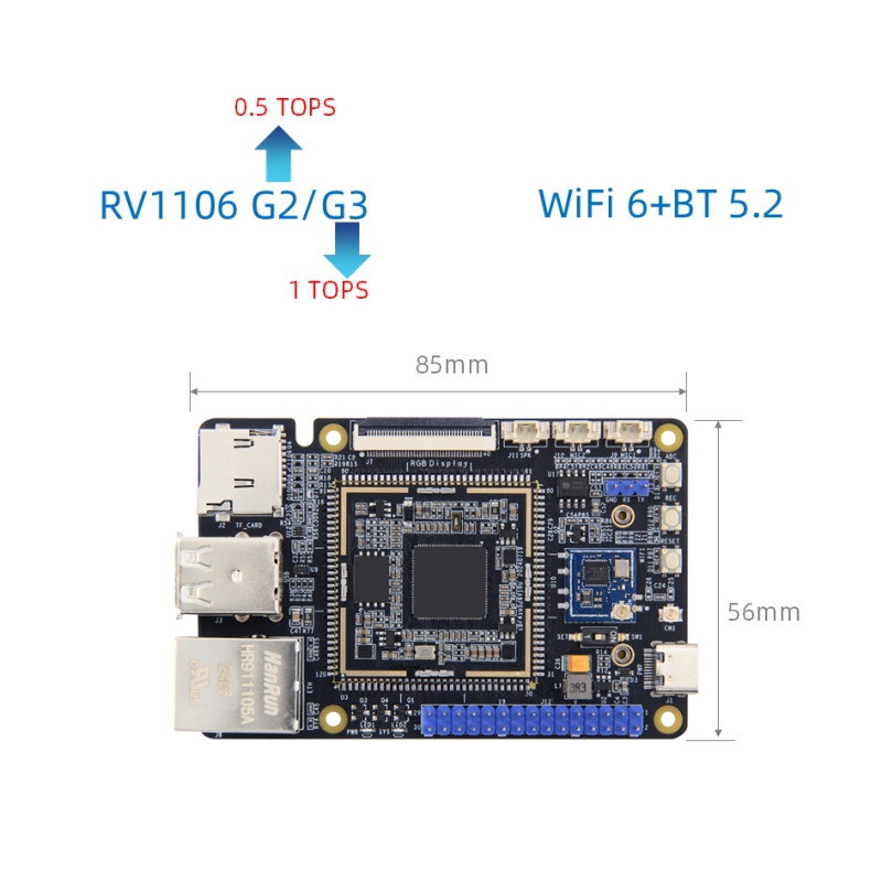 Motherboard Rockchip RV1106